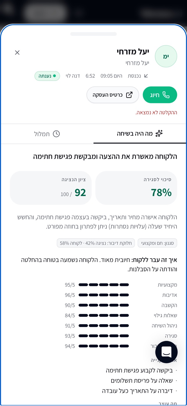 AI analysis of a sales call