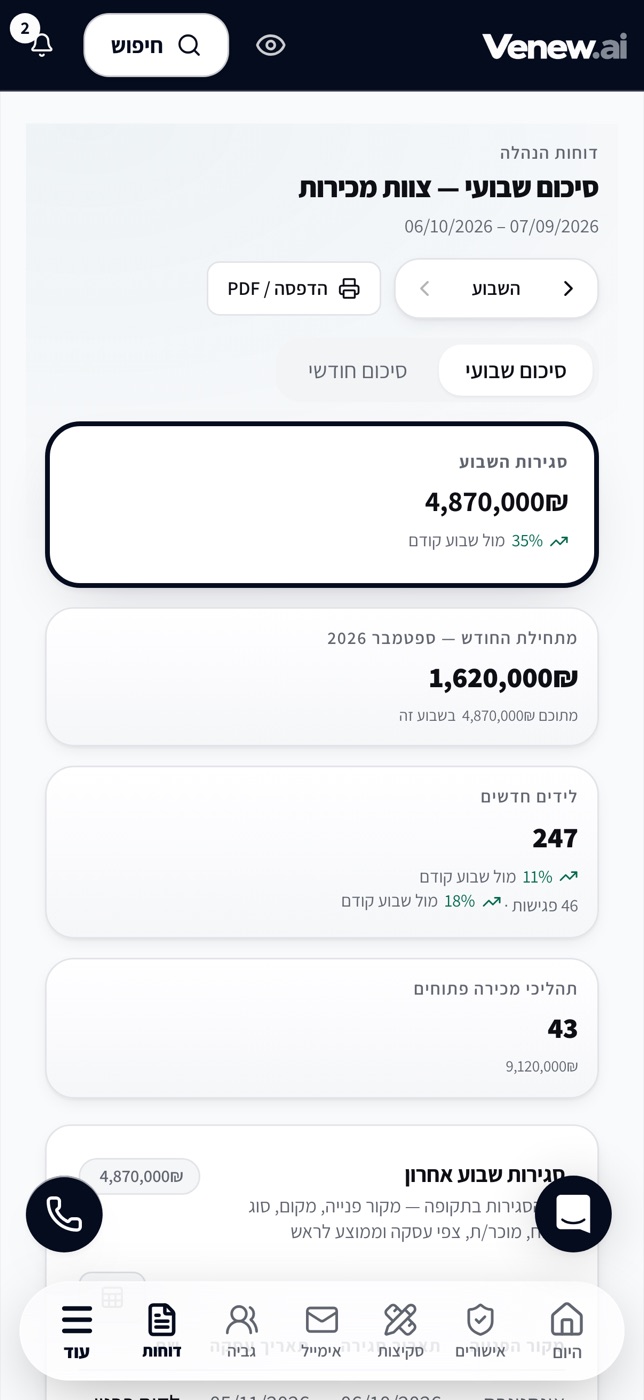 Sales report