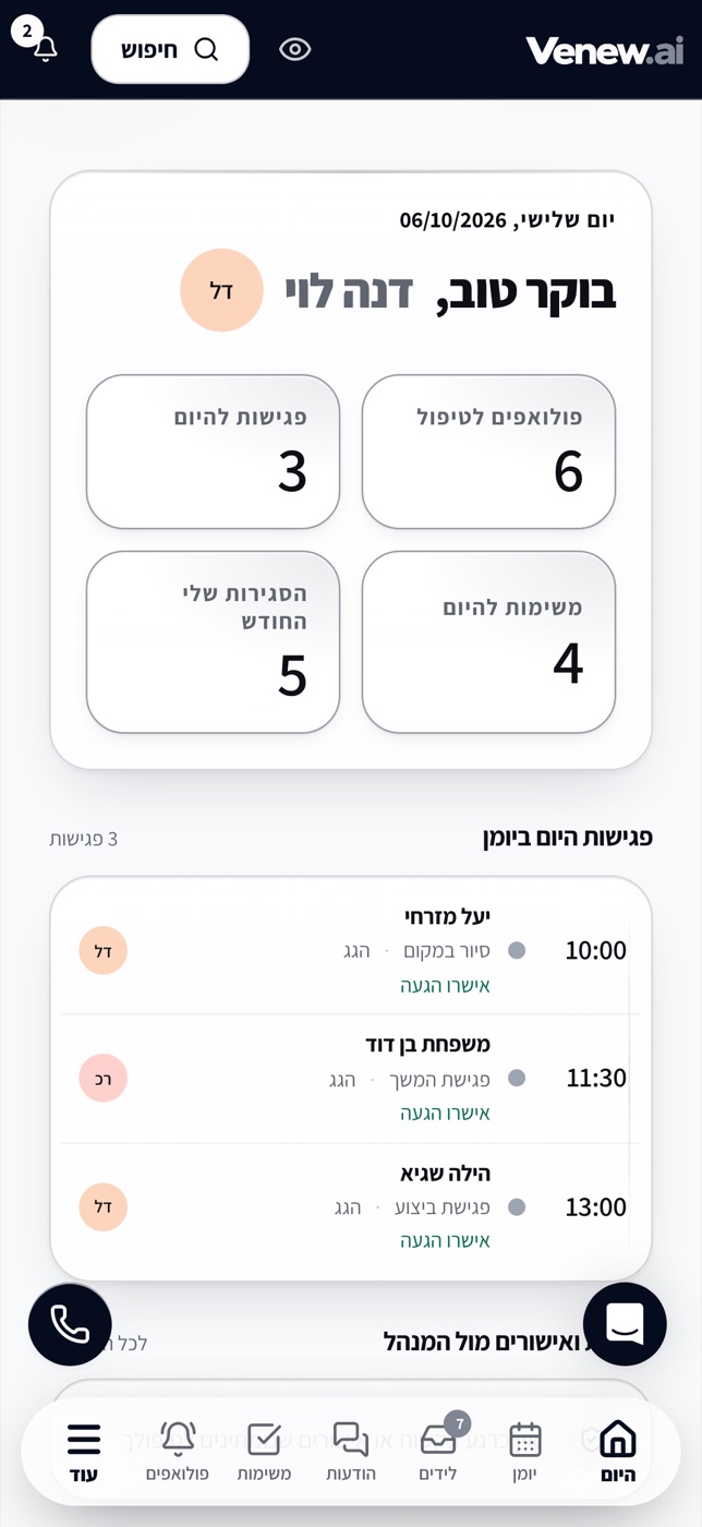 Today screen